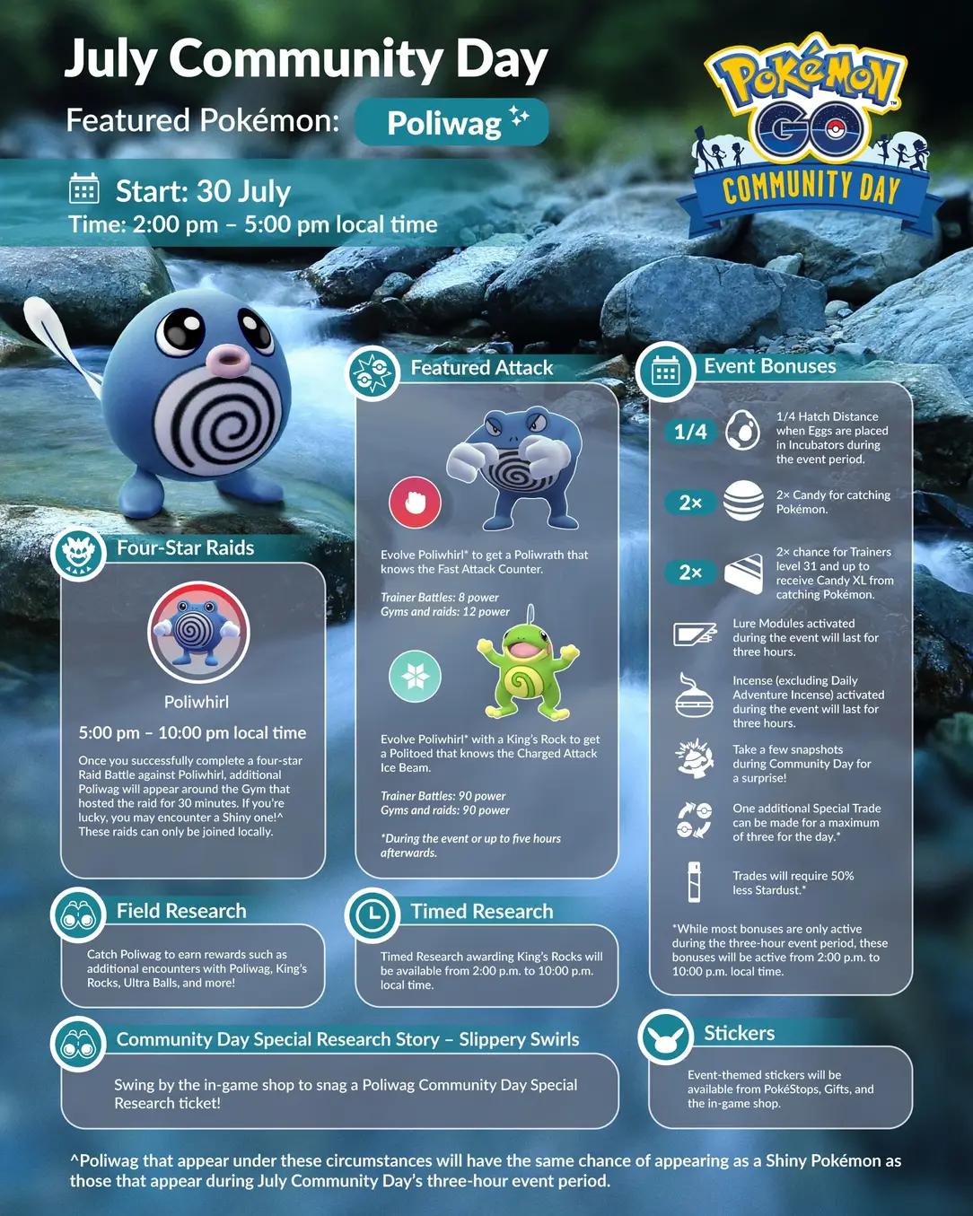 August 2023 Community Day: Froakie – Pokémon GO : r/TheSilphRoad