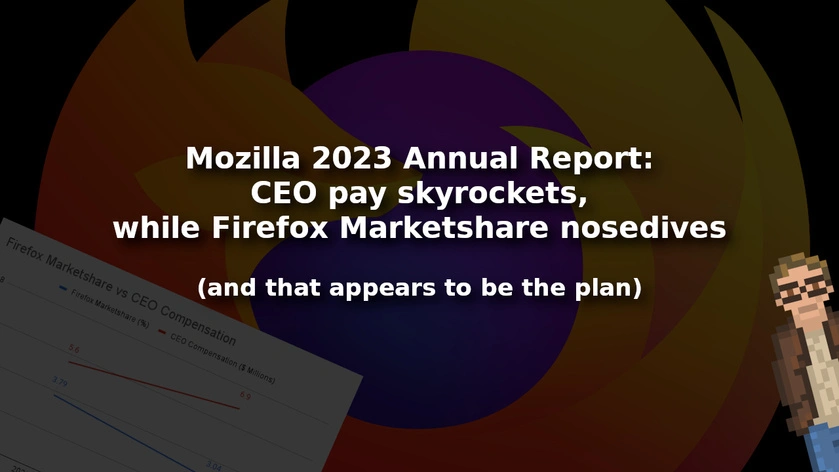 Mozilla 2023 Annual Report: CEO pay skyrockets, while Firefox Marketshare nosedives