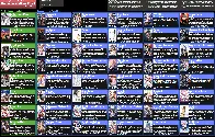 /vg/ - Visual Novels General - Recommendations chart, 2015 edition