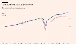 Chartbook 260 Beyond failing forward? The Euro at 25 (Part 1)