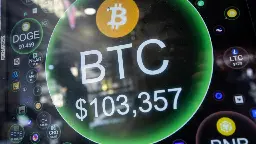 Bitcoin tops $100,000 as monster 2024 rally reaches new heights