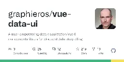 GitHub - graphieros/vue-data-ui: A user-empowering data visualization Vue 3 components library for eloquent data storytelling