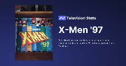 X-Men '97 - Online TV Stats, Ratings, Viewership - TelevisionStats.com