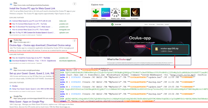 Warning: New Adware Campaign Targets Meta Quest App Seekers