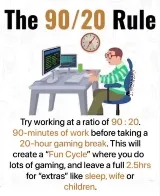 The 90/20 Rule