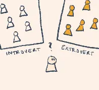 Beyond introvert vs. extrovert