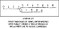 Number Line Branch · xkcd.com