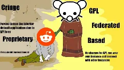 Lemmy - The FOSS & Federated Reddit Alternative