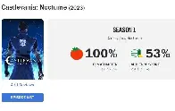Netflix’s ‘Castlevania: Nocturne’ Again Proves The Uselessness Of User Reviews