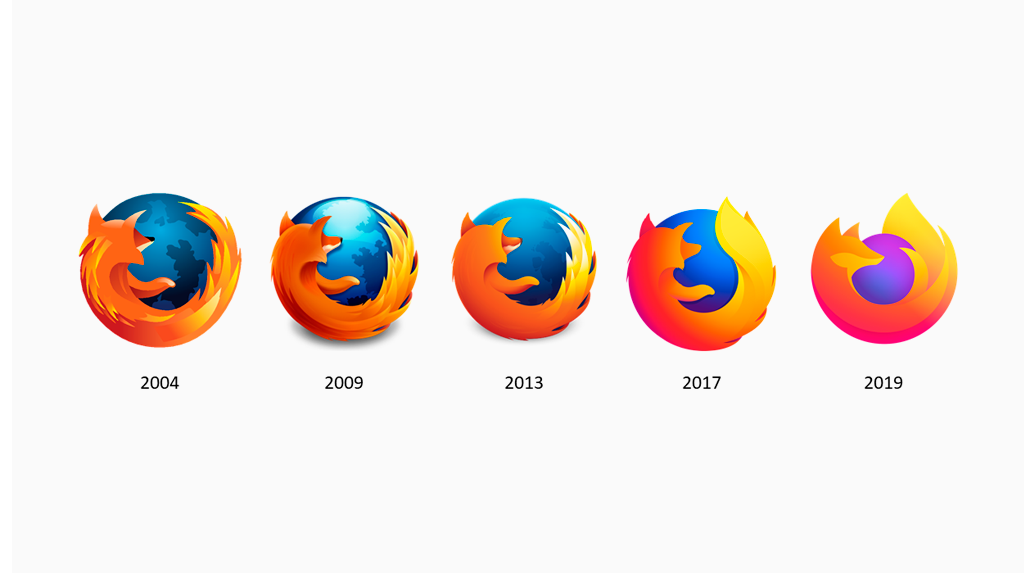 Every Firefox logo from 2004 to 2019