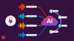 Top 15 Open Source Speech Recognition/TTS/STT/ Systems