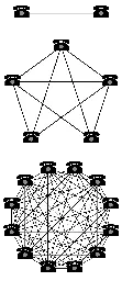 Metcalfe's law - Wikipedia