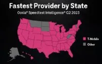 T-Mobile Tops Ookla’s Latest Speedtest Q2 2023 Report