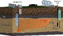 Scientists propose converting natural gas into hydrogen directly in gas fields