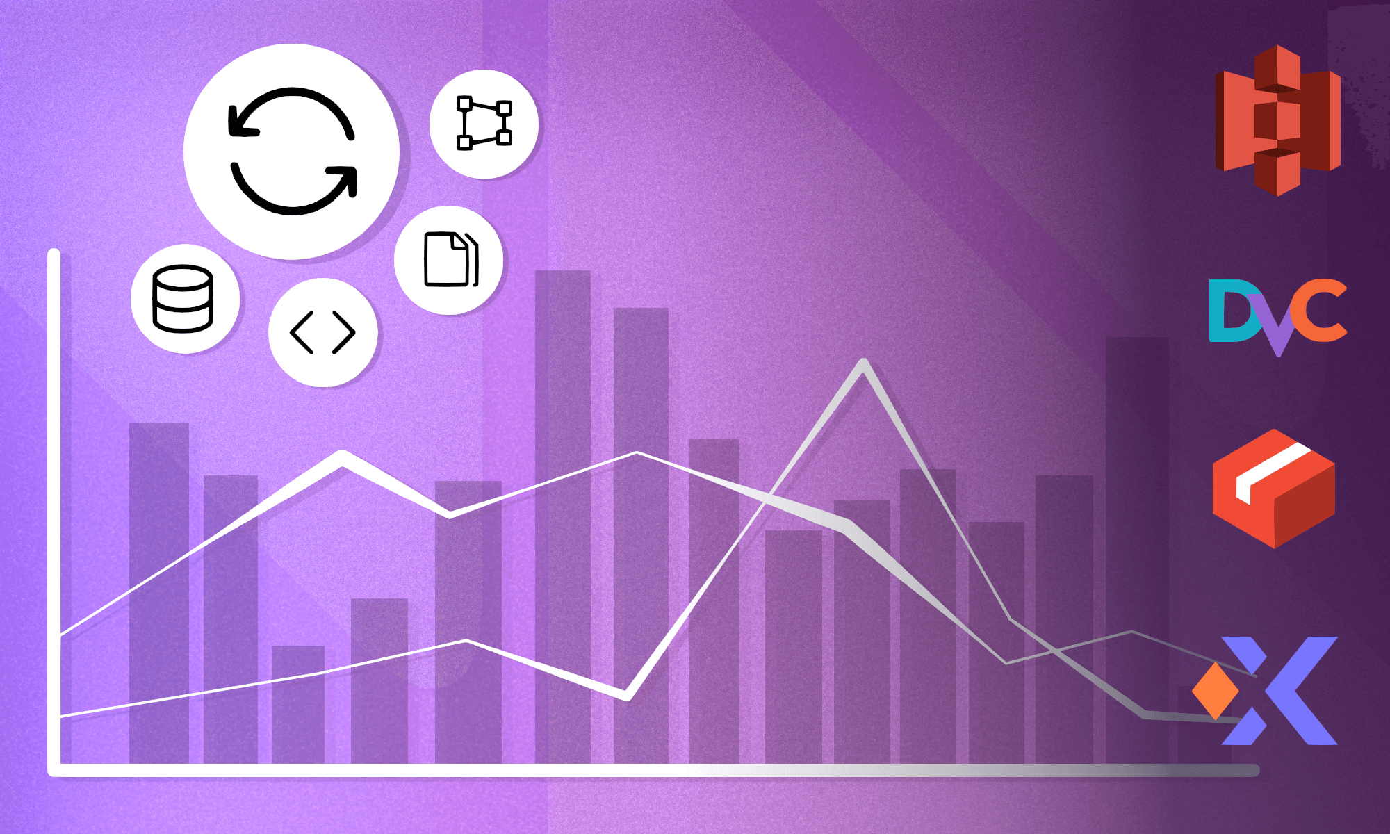 XetHub | Benchmarking the Modern Development Experience across Versioning Tools: S3, DVC, Git LFS, and XetHub