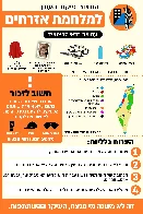 שאולי צדק