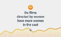 Do films directed by women have more women in the cast?