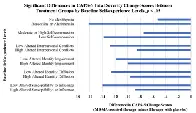 Effects of MDMA-assisted therapy for PTSD on self-experience (2024)