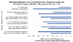 Effects of MDMA-assisted therapy for PTSD on self-experience