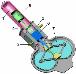 Rhombic drive - Wikipedia