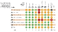 collisions deaths