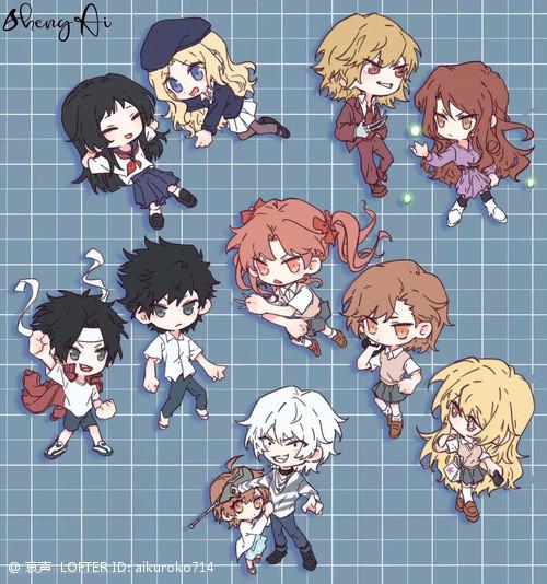 chibi Kuroko, Mikoto, Misaki, Accelerator, Last Order, Kamijou, Gunha, Mugino, Kakine, Saten and Frenda