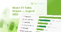 World EV Sales Now Equal 18% Of World Auto Sales