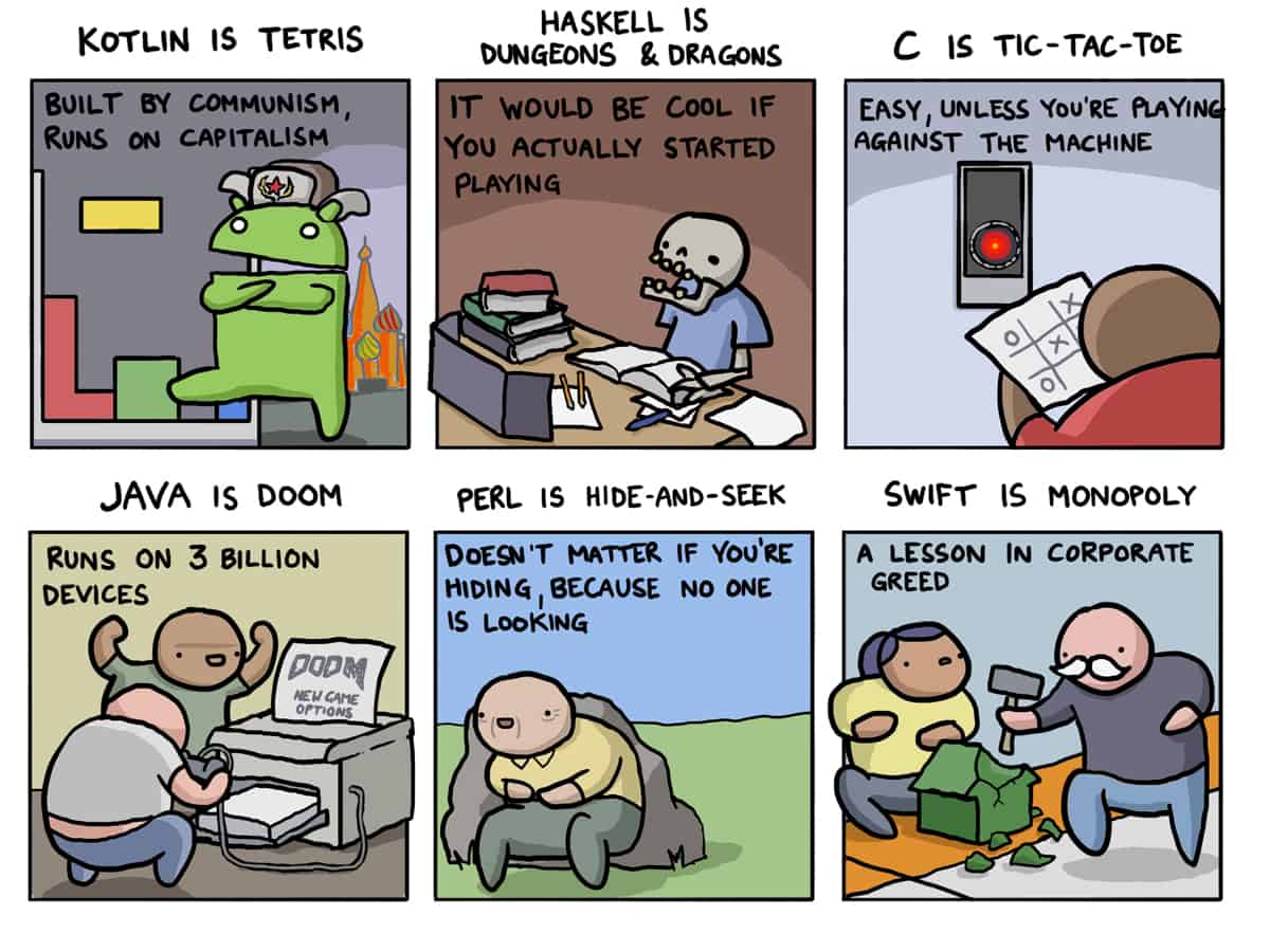 If Programming Languages Were Games [Comic] | Toggl Blog