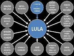 Power Point: Cármen Lúcia rejeita recurso e mantém decisão que condenou Dallagnol a pagar R$ 75 mil a Lula