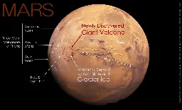 Giant volcano discovered on Mars