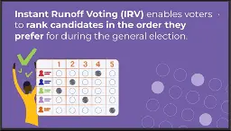 Richmond Agrees to Ranked Choice Voting Ballot Measure