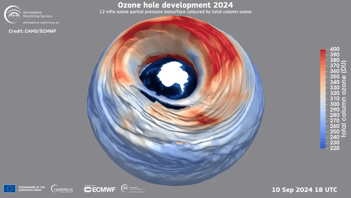 Antarctica's Ozone Hole Is Healing And Set To Recover Fully By 2066