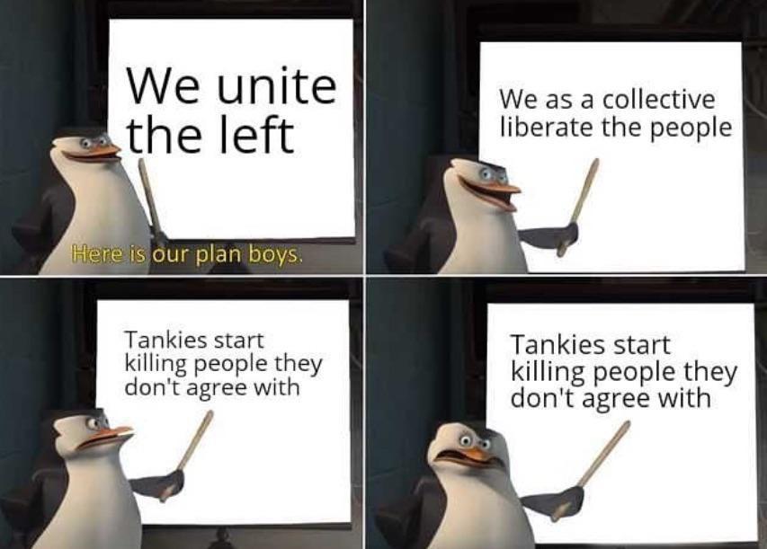 Do not collaborate with tankies