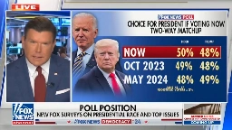 New Fox Poll Has Biden Leading Trump: ‘His Best Result This Election Cycle’