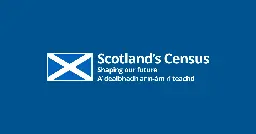 Scotland’s Census 2022 - Ethnic group, national identity, language and religion