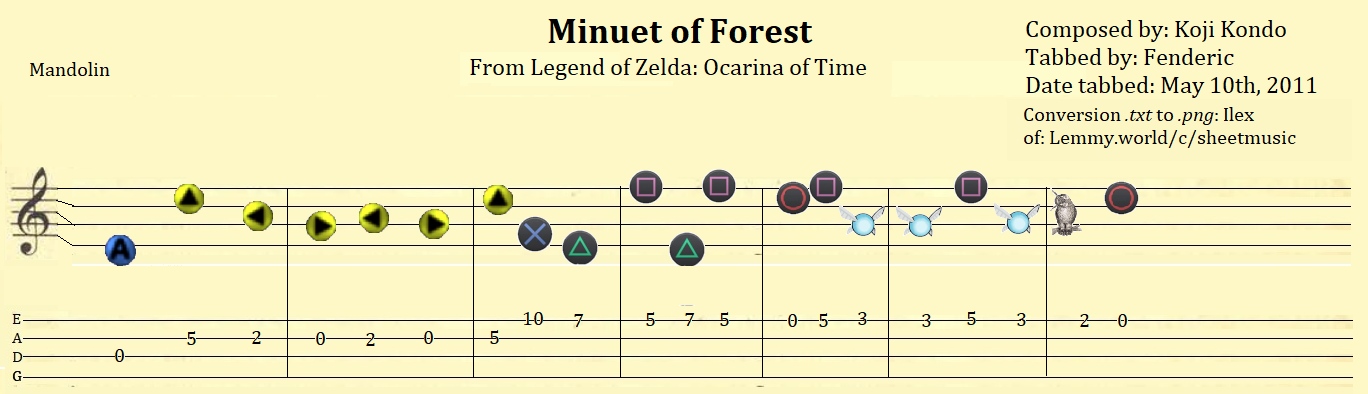 [Mandolin] A Sheetpost of Zelda - Minuet of Forest - Tabs & Cringe