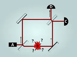 Elitzur–Vaidman bomb tester - Wikipedia