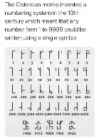 Guide to Cistercian Numerals