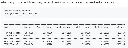 Redis 8.0-M3 Brings Async I/O Threading, 12x Speed-Up With New AVX2 Code Path