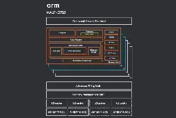 Arm Bringing Up Support For Newer Mali GPUs With The Open-Source Panthor Driver
