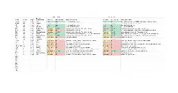 Low Profile Switch and Keycap Compatibility Sheet