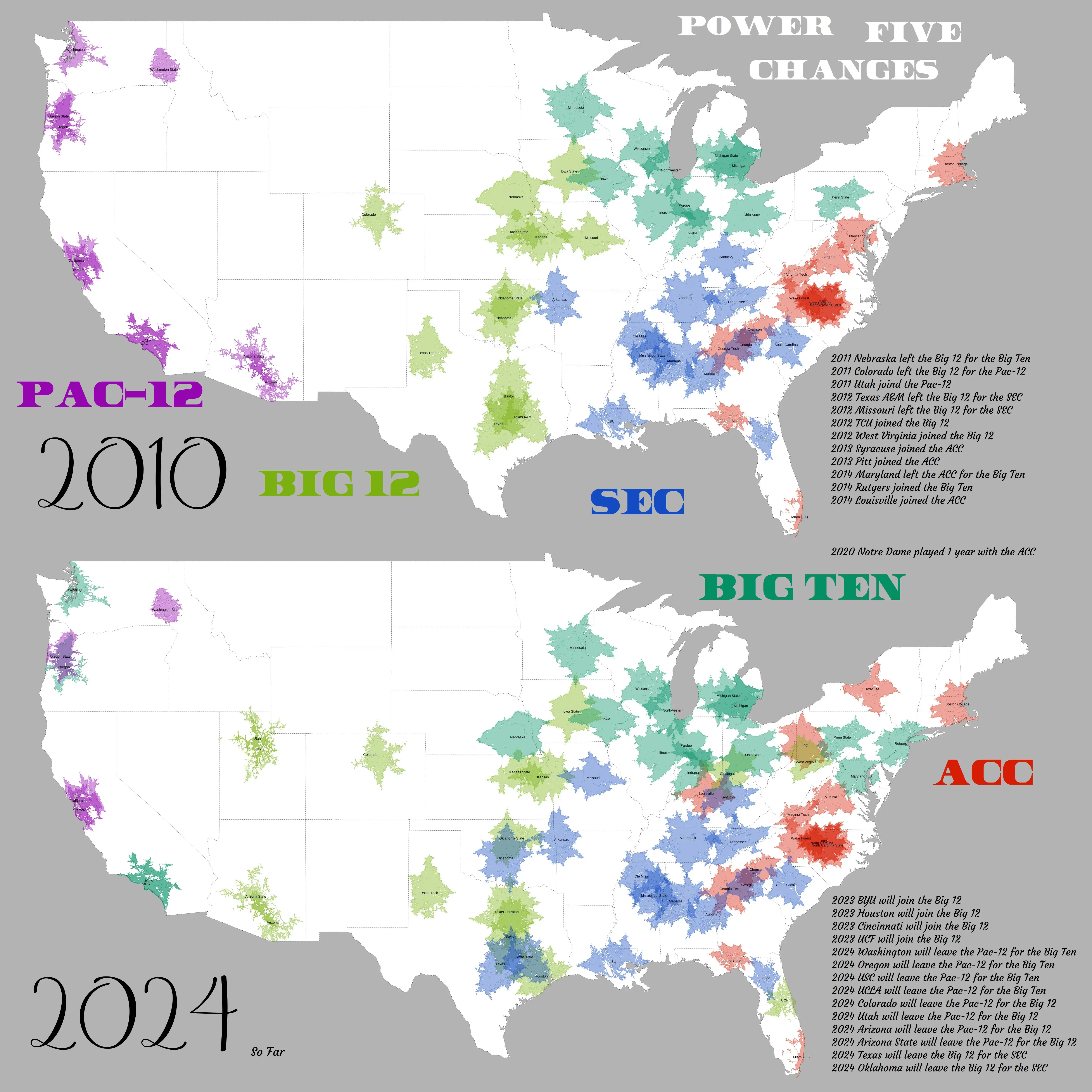 This isn't even a meme. This is just current conference realignment.