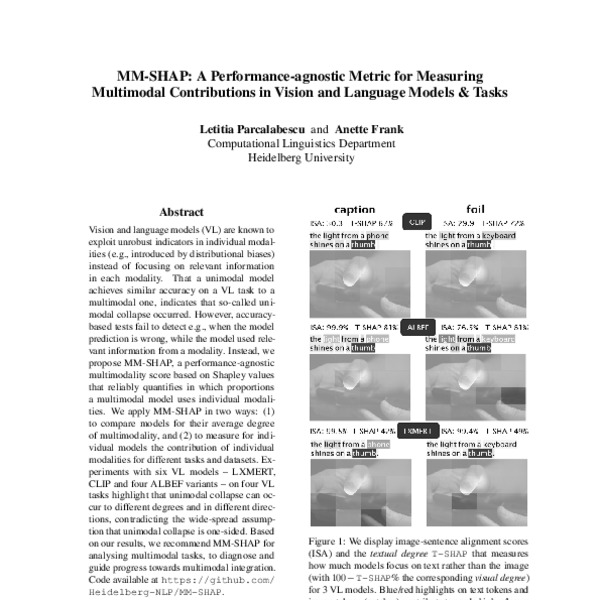 MM-SHAP: A Performance-agnostic Metric for Measuring Multimodal Contributions in Vision and Language Models &amp; Tasks