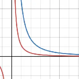 Desmos | Graphing Calculator