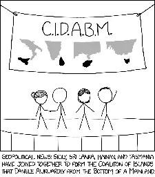 CIDABM