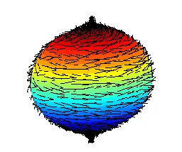 Hairy ball theorem - Wikipedia