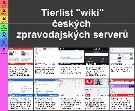 Správce žádného z českých internetových periodik neví, co je to wiki