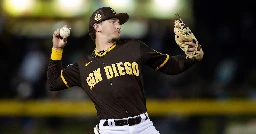 San Diego Padres Top 39 Prospects