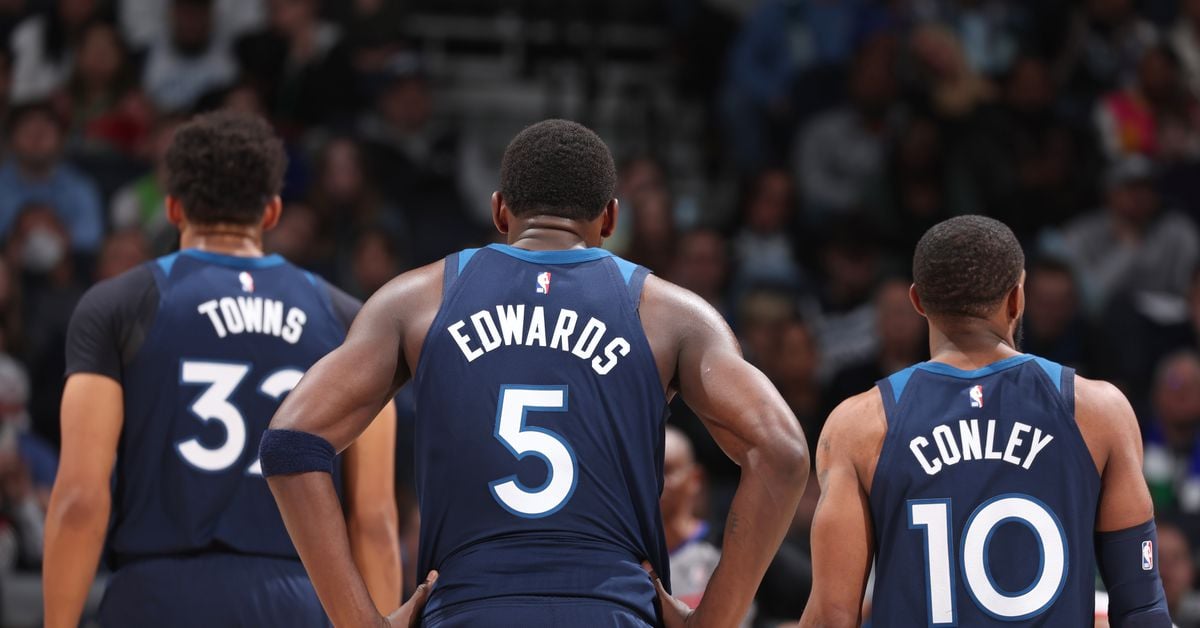 Timberwolves Roster Roundup and Outlook Entering the Offseason