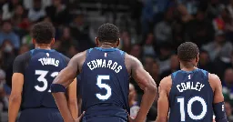 Timberwolves Roster Roundup and Outlook Entering the Offseason